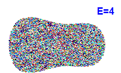 Poincaré section A=1, E=4